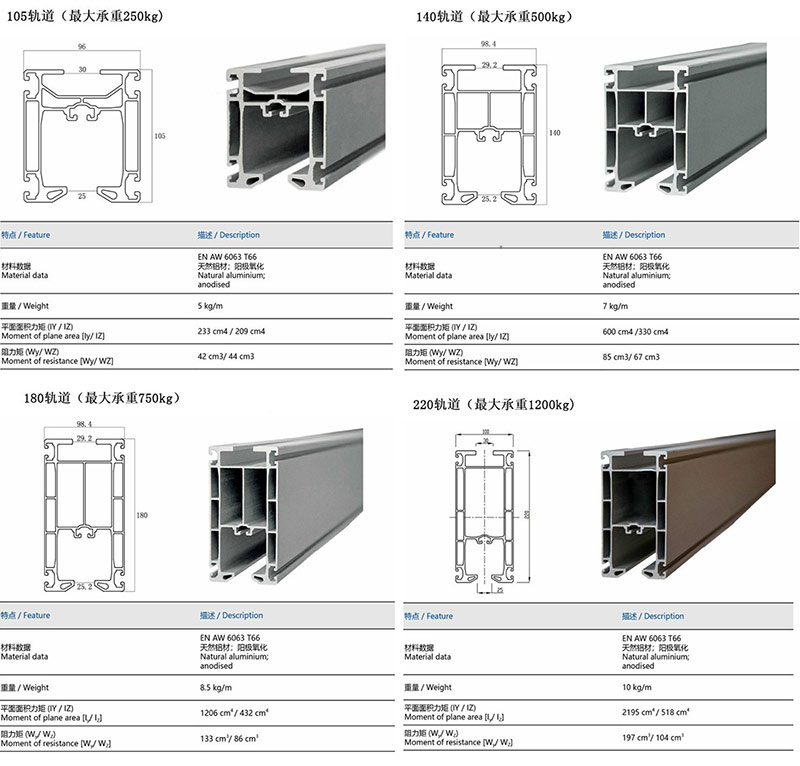 KBK鋁合金起重機